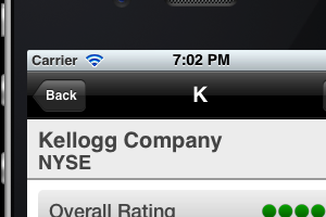 Dividata for iOS Dividata for iOS